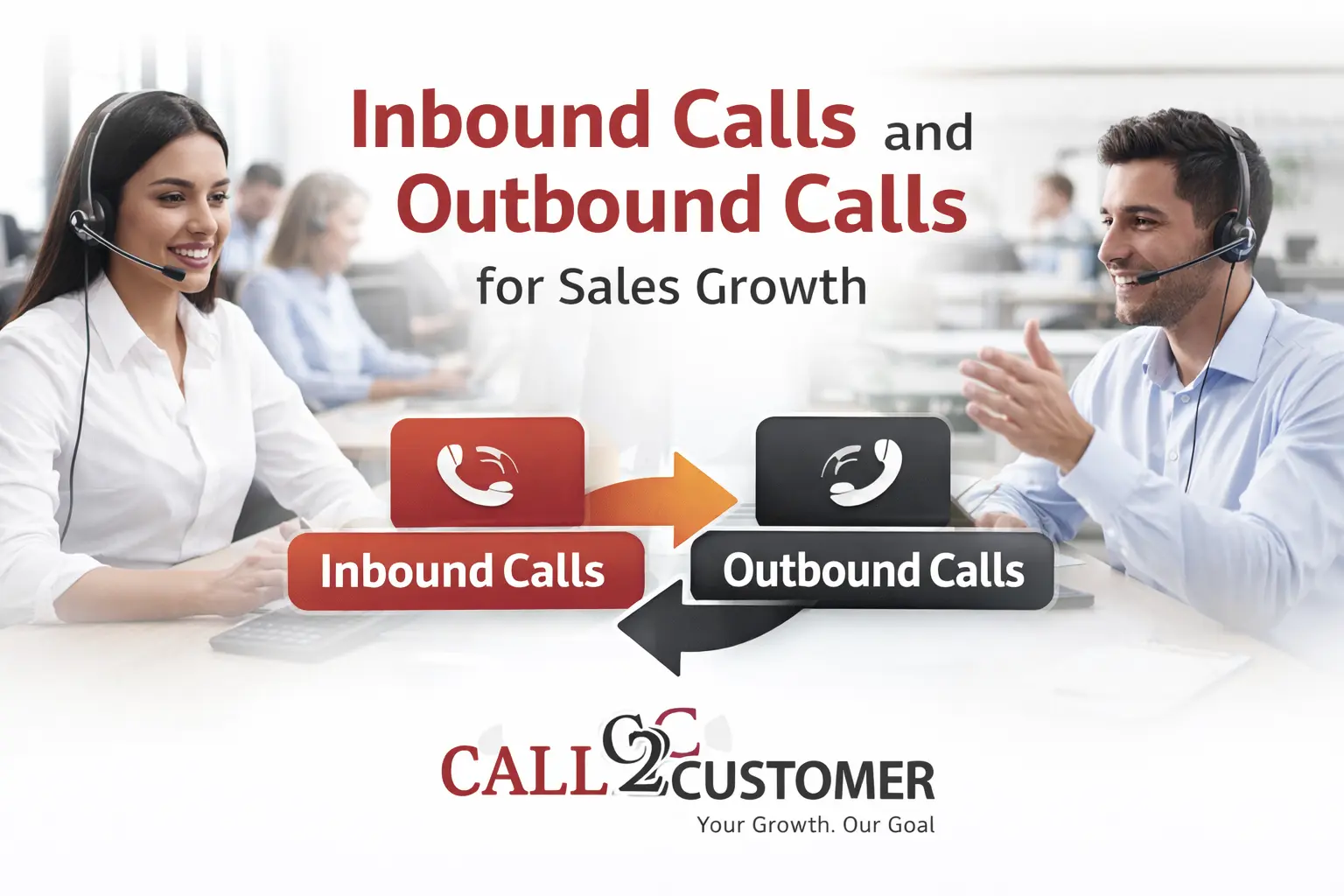 You are currently viewing Inbound Calls and Outbound Calls for Sales Growth