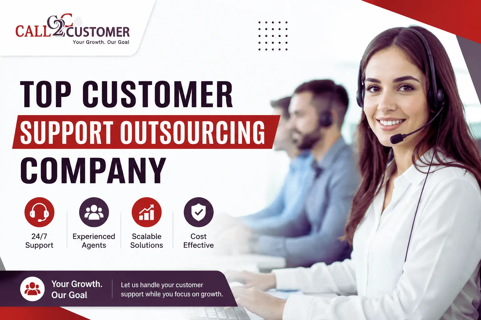 You are currently viewing Top Customer Support Outsourcing Company