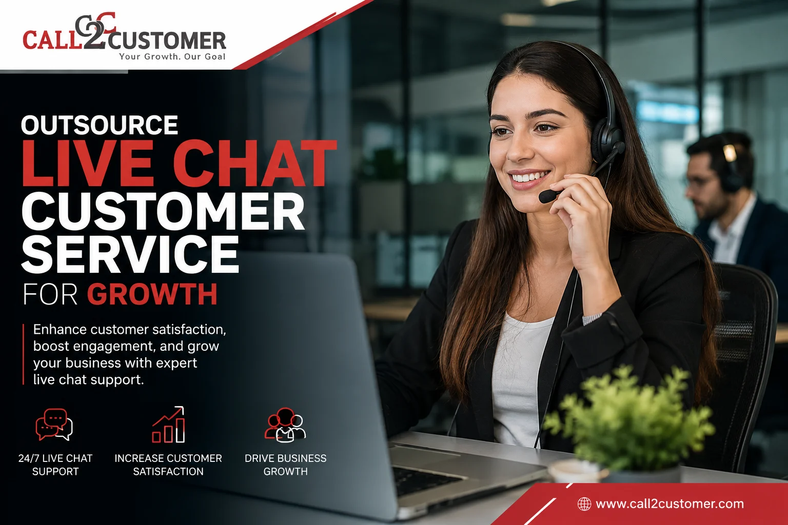 You are currently viewing Outsource Live Chat Customer Service for Growth