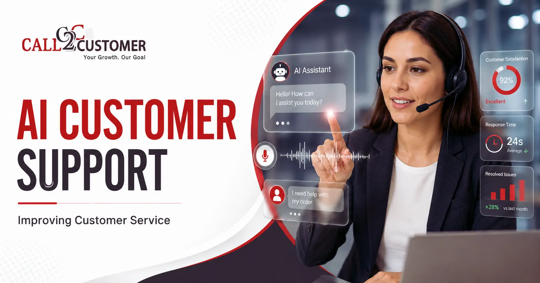 You are currently viewing AI Customer Support Improve Customer Service