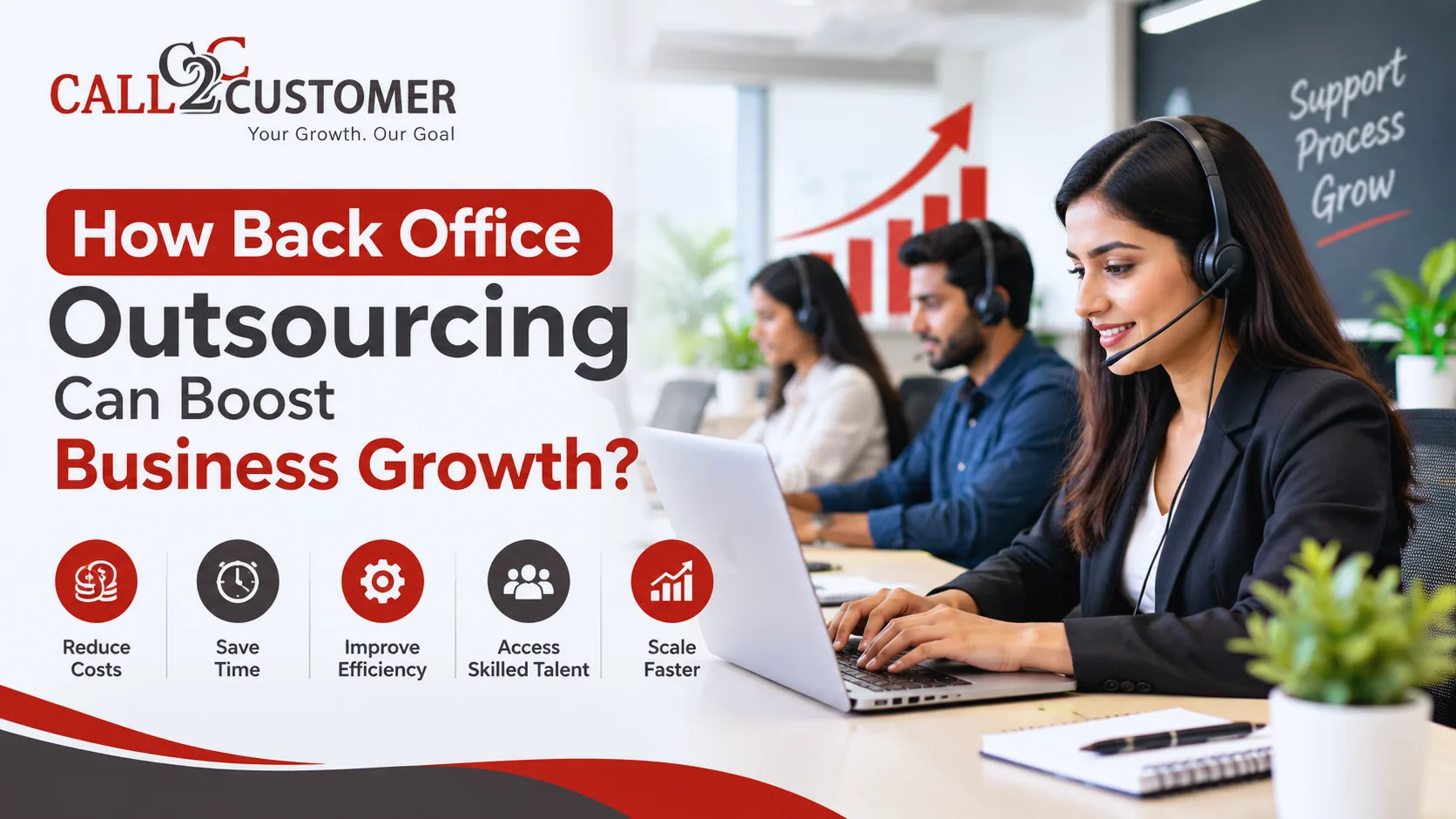 You are currently viewing How Back Office Outsourcing Can Boost Business Growth?