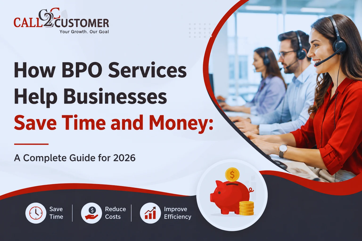 You are currently viewing How BPO Services Help Businesses Save Time and Money: A Complete Guide for 2026