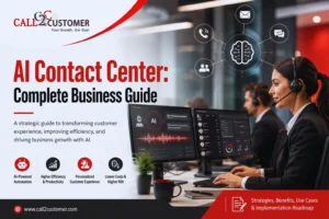 Read more about the article AI Contact Center: Complete Business Guide