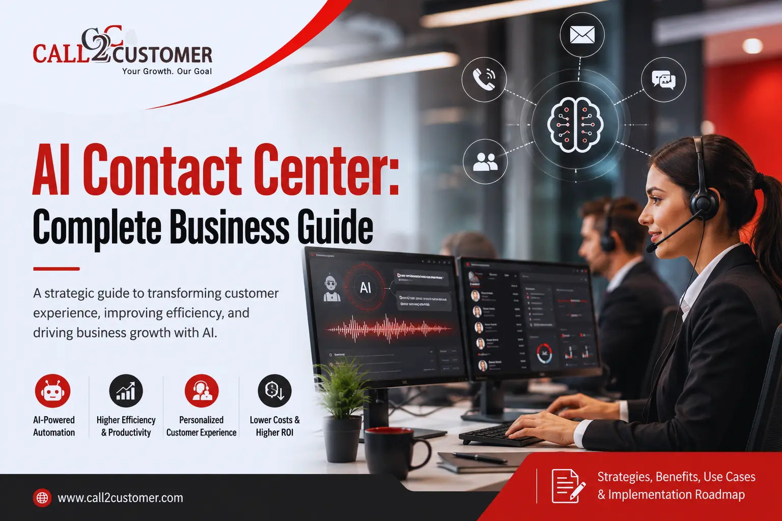 You are currently viewing AI Contact Center: Complete Business Guide
