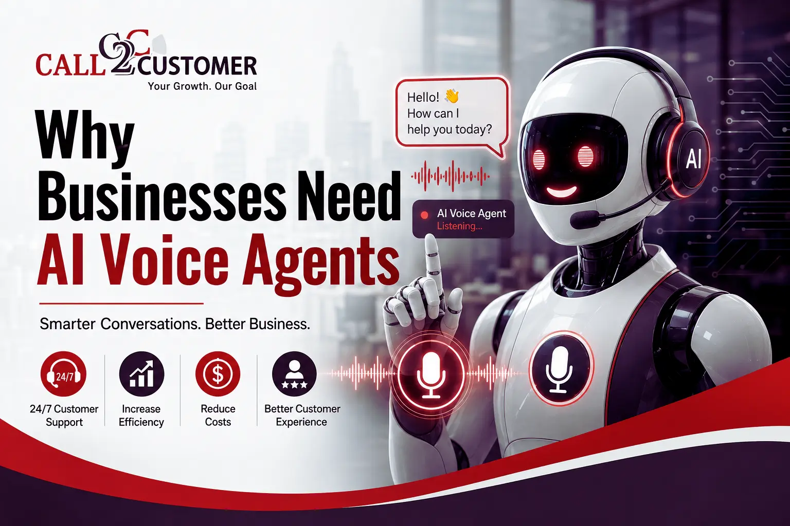 You are currently viewing Why Businesses Need AI Voice Agent