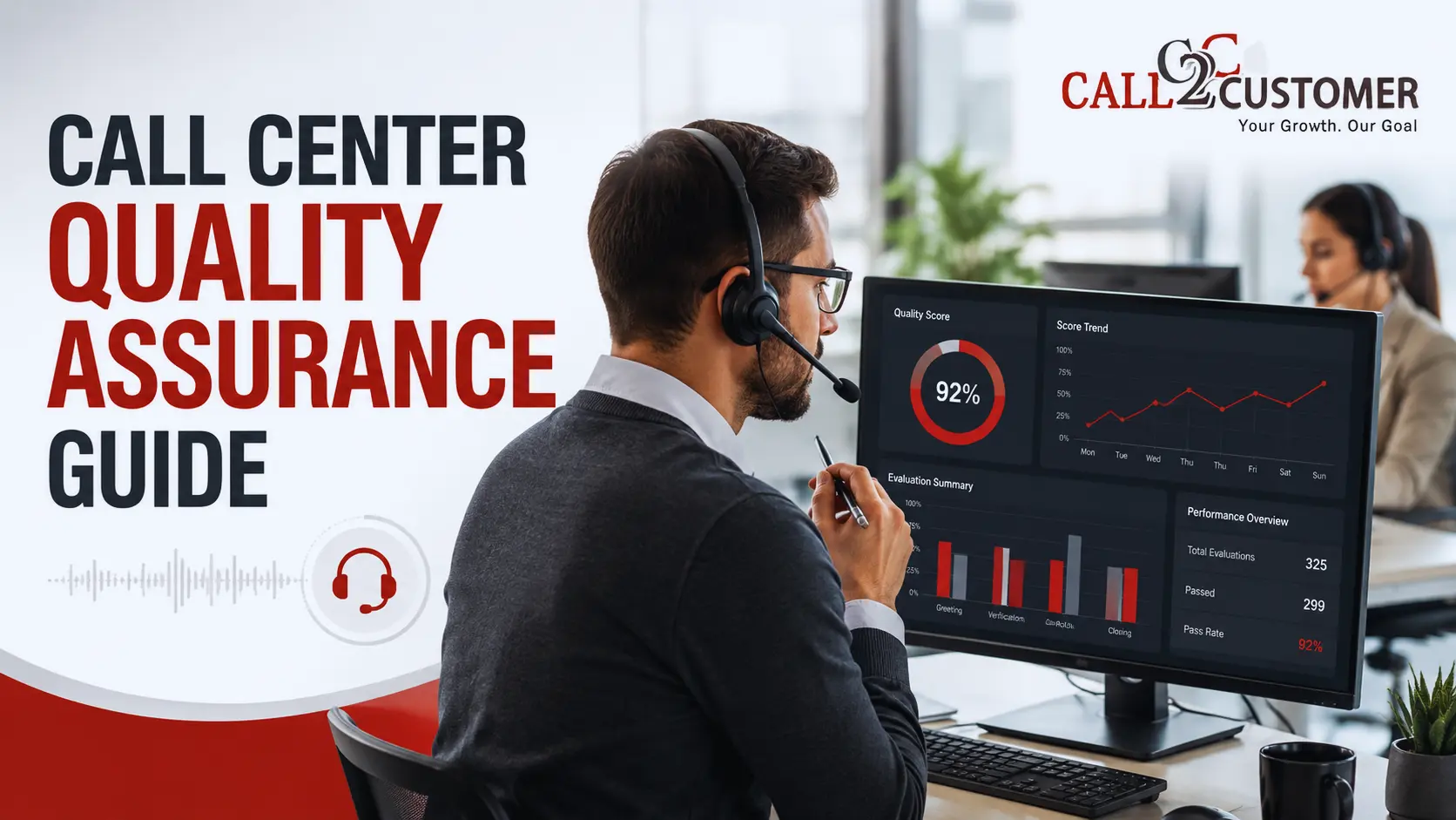 You are currently viewing Call Center Quality Assurance Guide