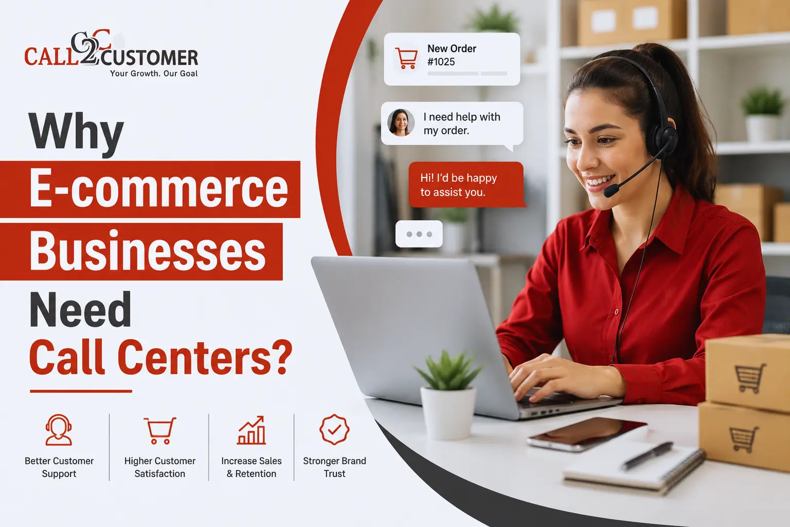 You are currently viewing Why Need Call Center for Ecommerce Businesses?